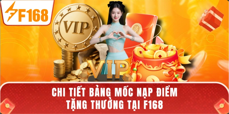 Chi tiết bảng mốc nạp điểm tặng thưởng tại F168