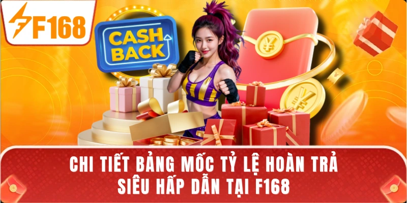 Chi tiết bảng mốc tỷ lệ hoàn trả siêu hấp dẫn tại F168